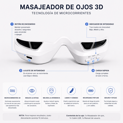 Masajeador EMS para contorno de ojos